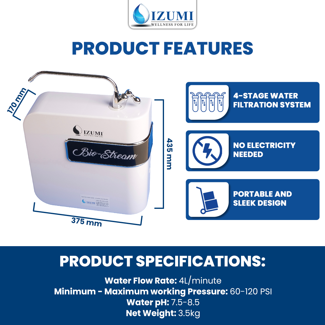 Izumi Bio-Stream