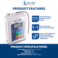 Izumi Digital Ionizer