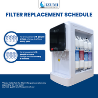 Izumi Tri-Temp Bottleless Dispenser
